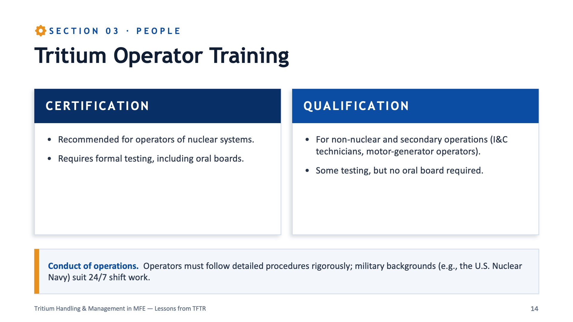 Tritium Operator Training