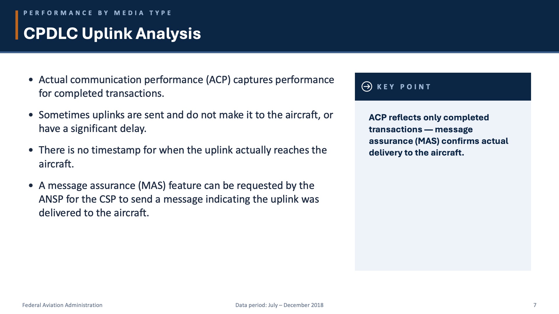 Content slide with key point callout — after