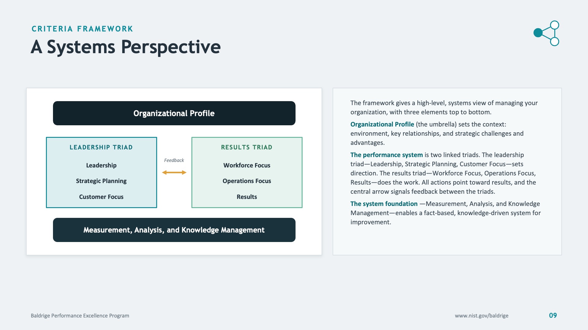 Criteria framework — systems perspective diagram