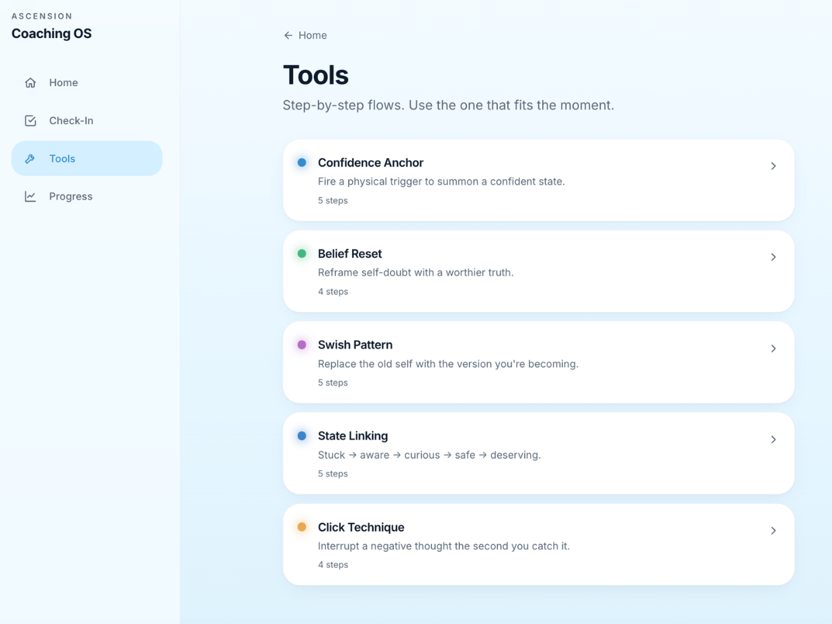 Tools library with guided flows