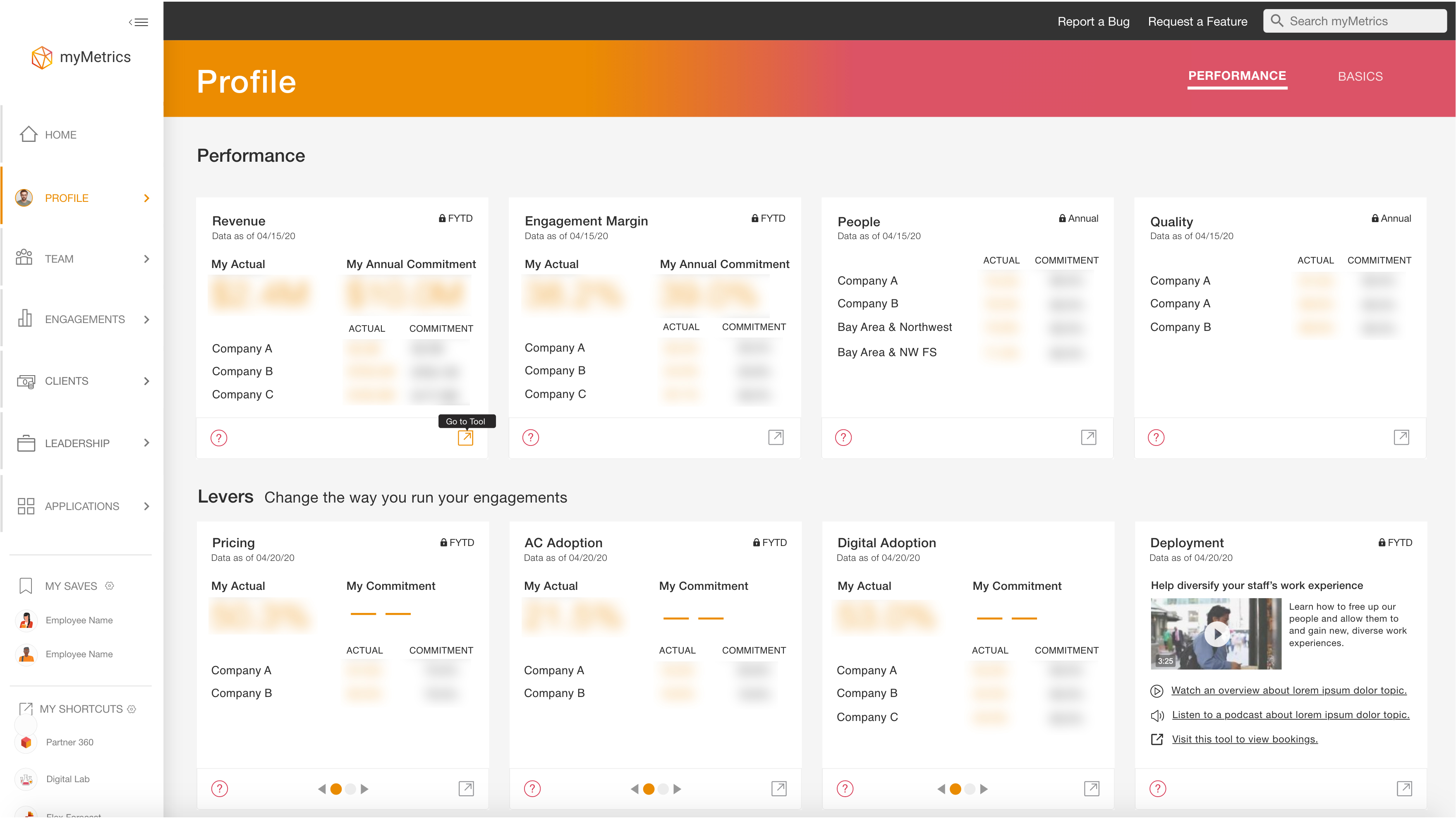 mymetrics