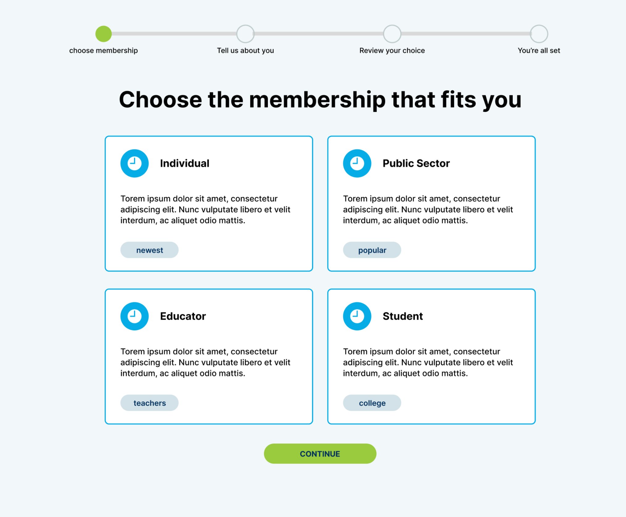 IIA Membership Experience Concept screen