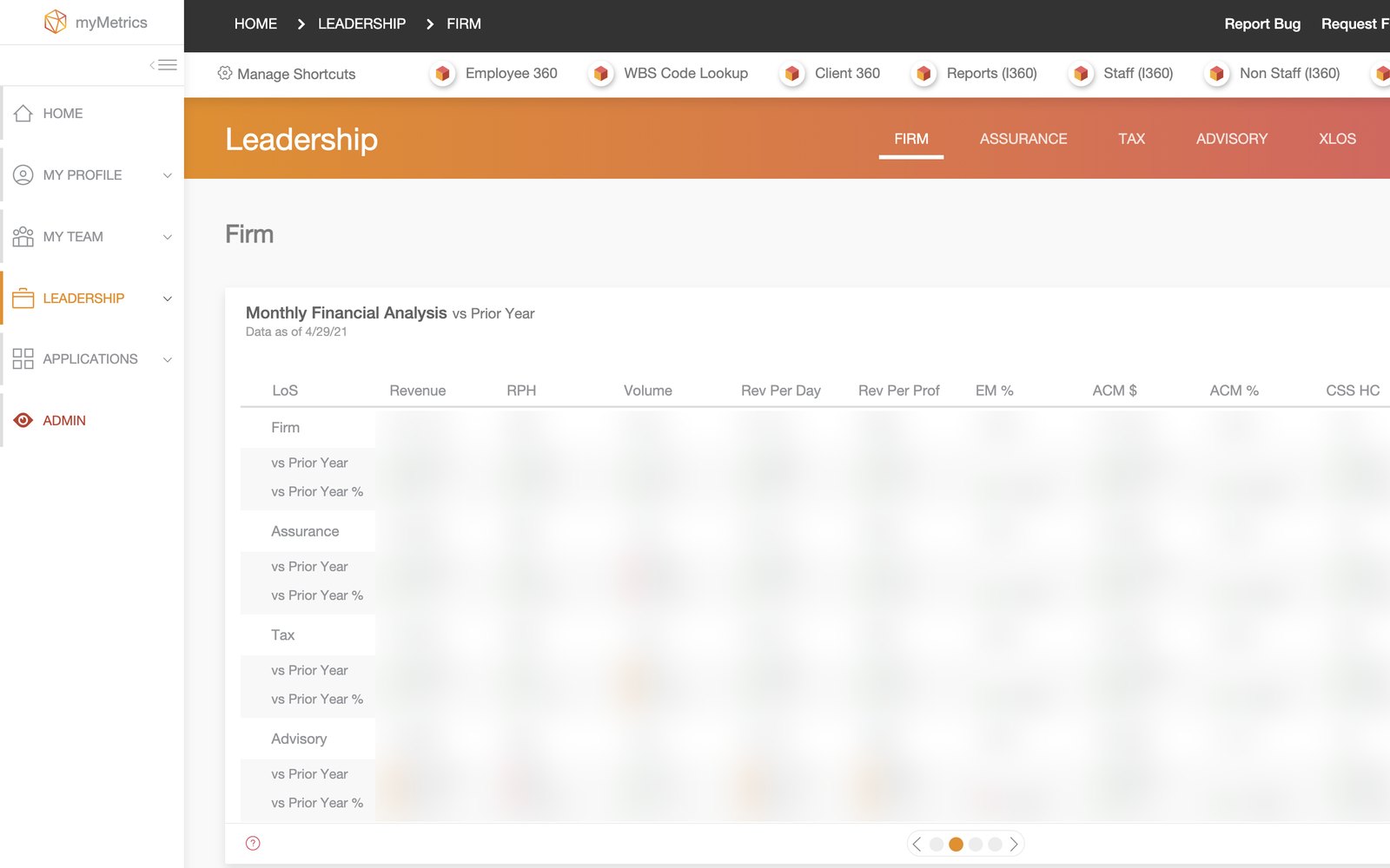 myMetrics screen